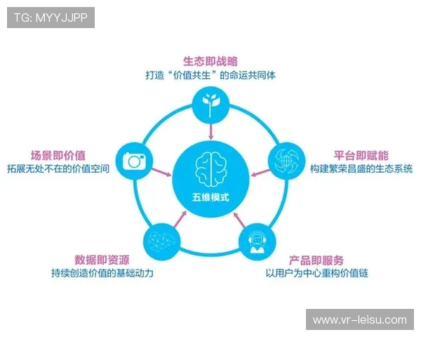 体育数字资产衍生品开发加速，拓展产业价值链条